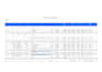 provide material takeoff, and construction estimates using plan swift